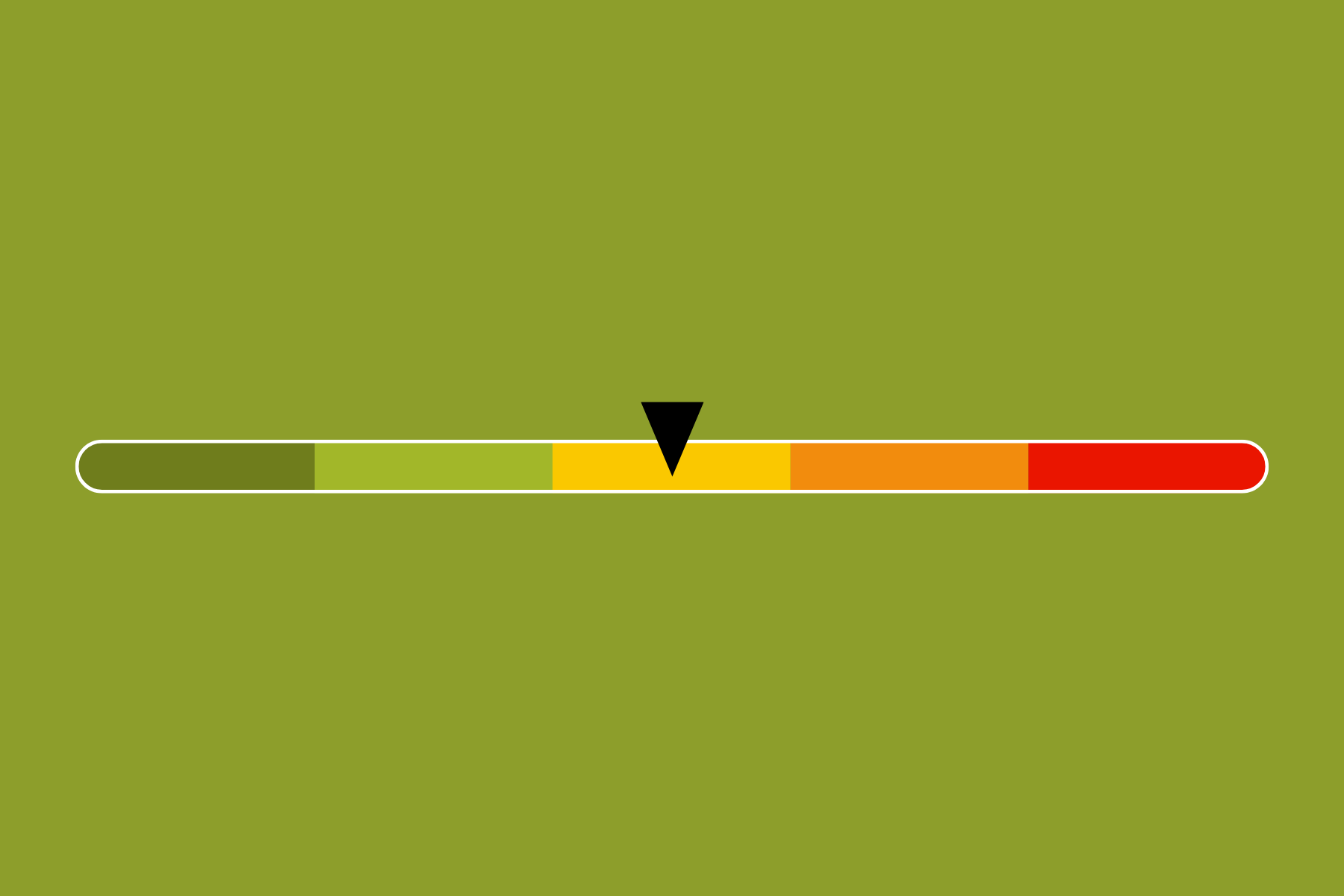 A scale showing the physical intensity for ASB Washington DC is a 3 out of 5. With 0 being not physically intense and 5 being most physically intense.